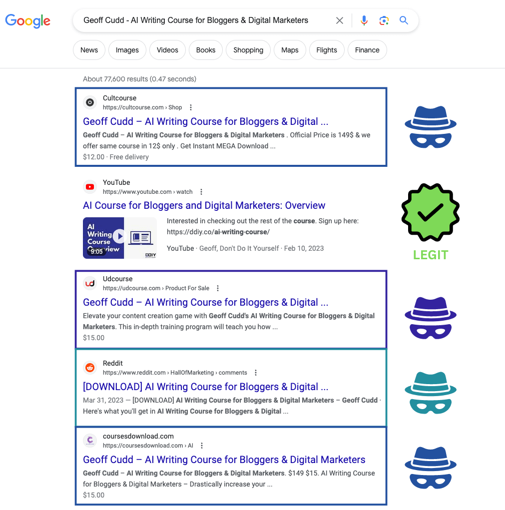 DMCA-Results-Example
